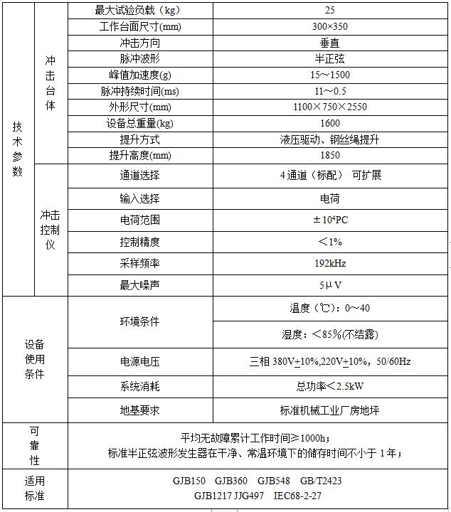 垂直式液壓沖擊試驗(yàn)臺(tái)(圖1)